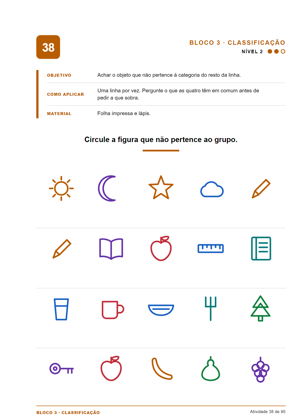 Atividade 38, Classificação.